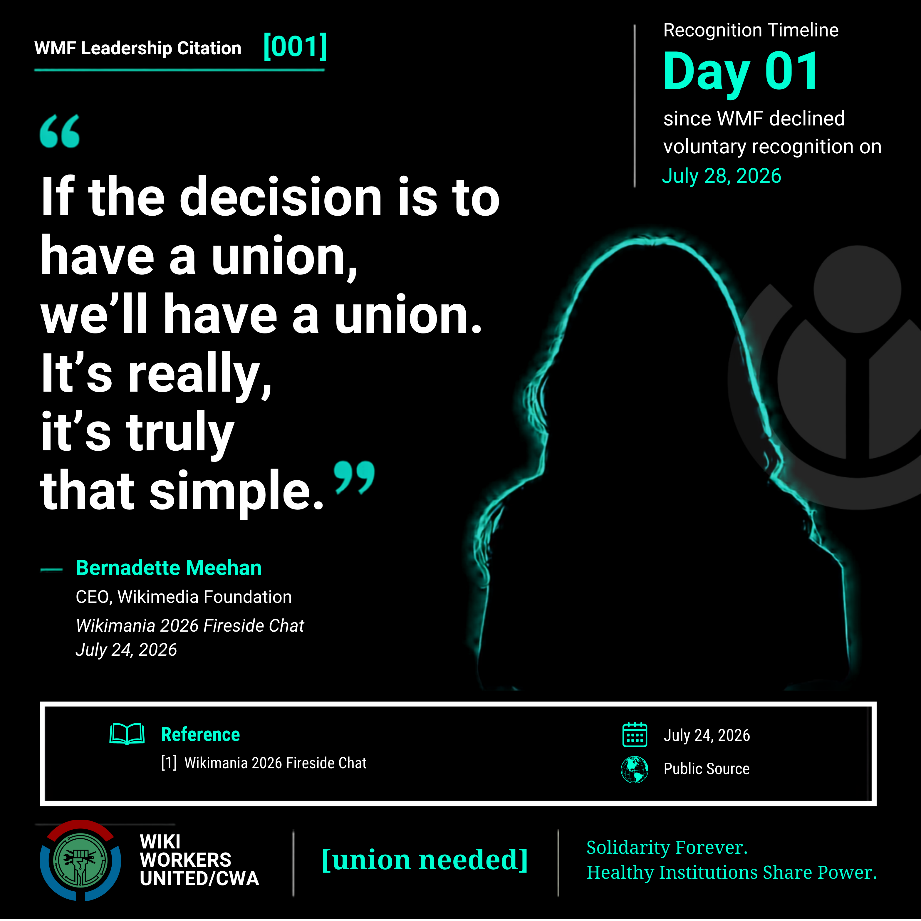WMF Leadership Citation 001. Day 01 since WMF declined voluntary recognition.

"If the decision is to have a union, we'll have a union. It's really, it's truly that simple." - Bernadette Meehan, CEO, WIkimedia Foundation, Wikimania 2026 Fireside Chat, July 24, 2026

Reference link: https://youtu.be/EQ4dNEOlAlY?list=PLfq0CVoHfK80&t=20903
Footer: Wiki Workers United/CWA. [union needed]. Solidarity Forever. Healthy Institutions Share Power.