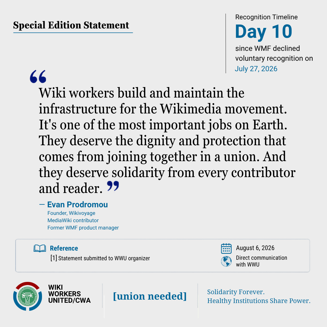 Special Edition Statement. Recognition Timeline: Day 10 since WMF declined voluntary recognition on July 27, 2026.

“Wiki workers build and maintain the infrastructure for the Wikimedia movement. It's one of the most important jobs on Earth. They deserve the dignity and protection that comes from joining together in a union. And they deserve solidarity from every contributor and reader.” — Evan Prodromou, @evan@cosocial.ca

Reference: [1] Statement submitted to WWU organizer, August 6, 2026, Direct communication with WWU.

Footer: Wiki Workers United/CWA. [union needed]. Solidarity Forever. Healthy Institutions Share Power.

